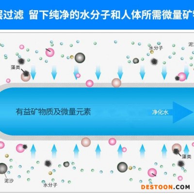 水龍頭凈水器     1號泉水龍頭凈水器     家庭水龍頭凈水寶凈水器