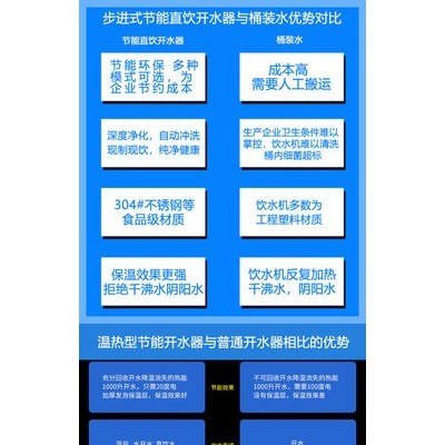 濱生源天津校園開水器BSK-60BK學校直飲機商用凈水機 反滲透開水器