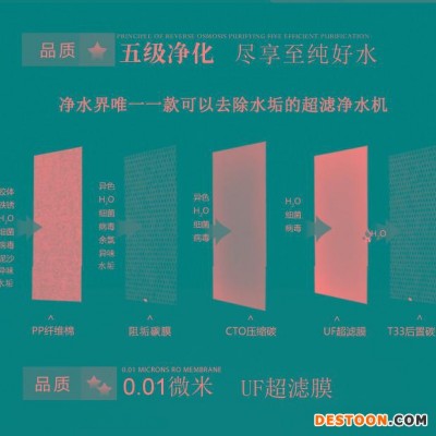 淳珍 包郵淳珍  凈水機廠家   家用廚房直飲機自來水五級超濾去水垢凈水機