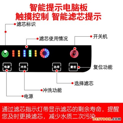 家用凈水器diy純水機 陶氏ro膜反滲透五級 廚房直飲凈水機過濾器75G