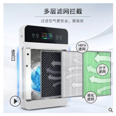跨境外貿(mào)空氣凈化器家用負離子PM2.5除甲醛煙霧禮品air purifier
