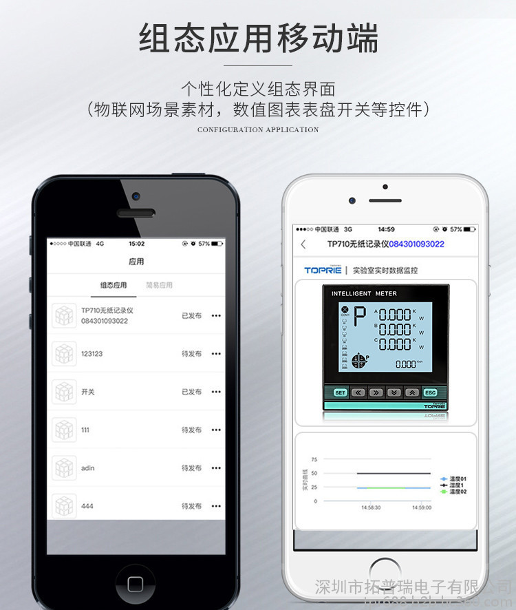 智能電表