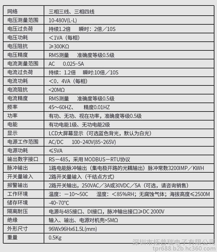 智能電表