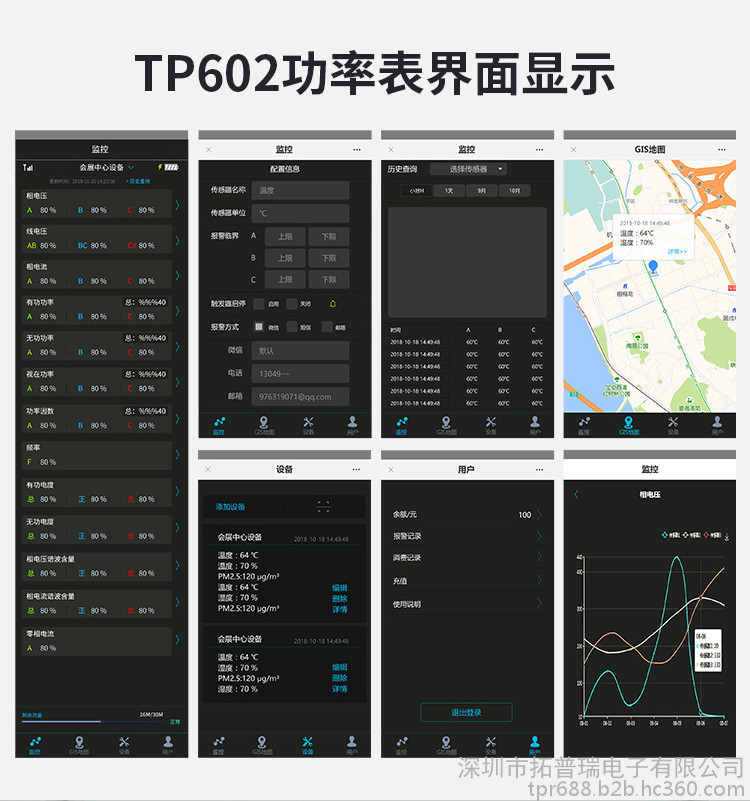 智能電表