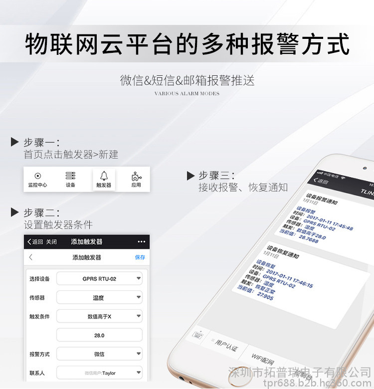 智能電表
