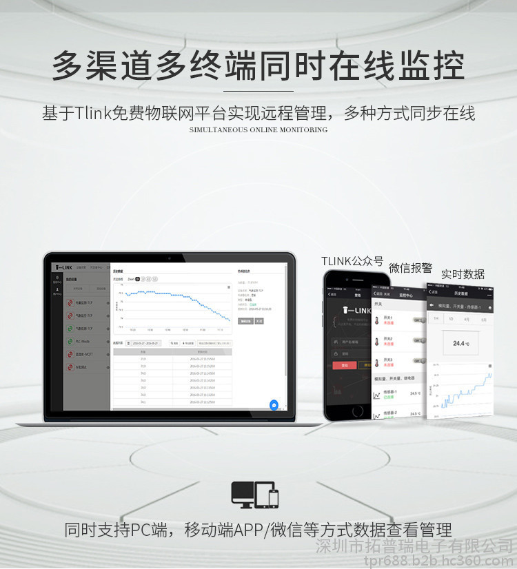 智能電表