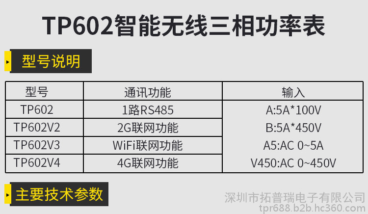 智能電表