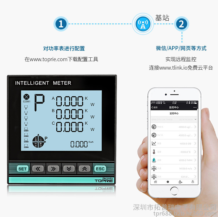 智能電表