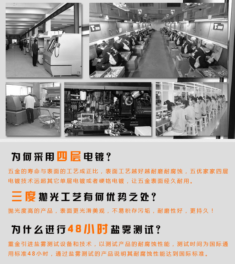 商品工藝