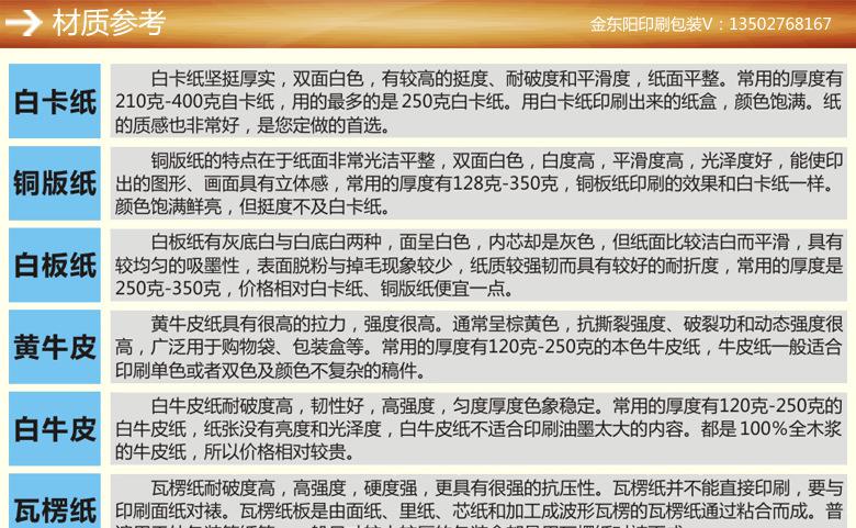 12材質參考副本