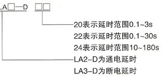 空氣延時頭的型號含義