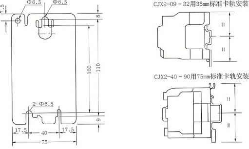 CJX2系列交流接觸器的型號及含義