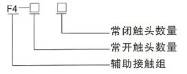 輔助鋤頭的含義