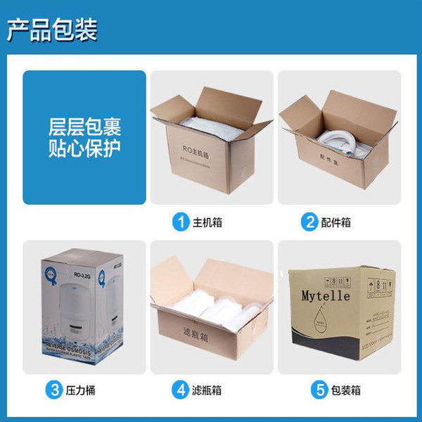 產品包裝