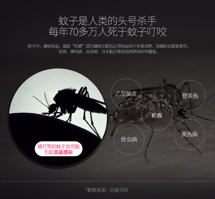 天眼詳情 (3)