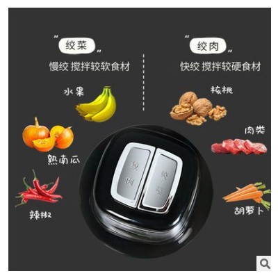 廠家新款家用絞肉機電動料理機絞菜器辣椒粉碎機