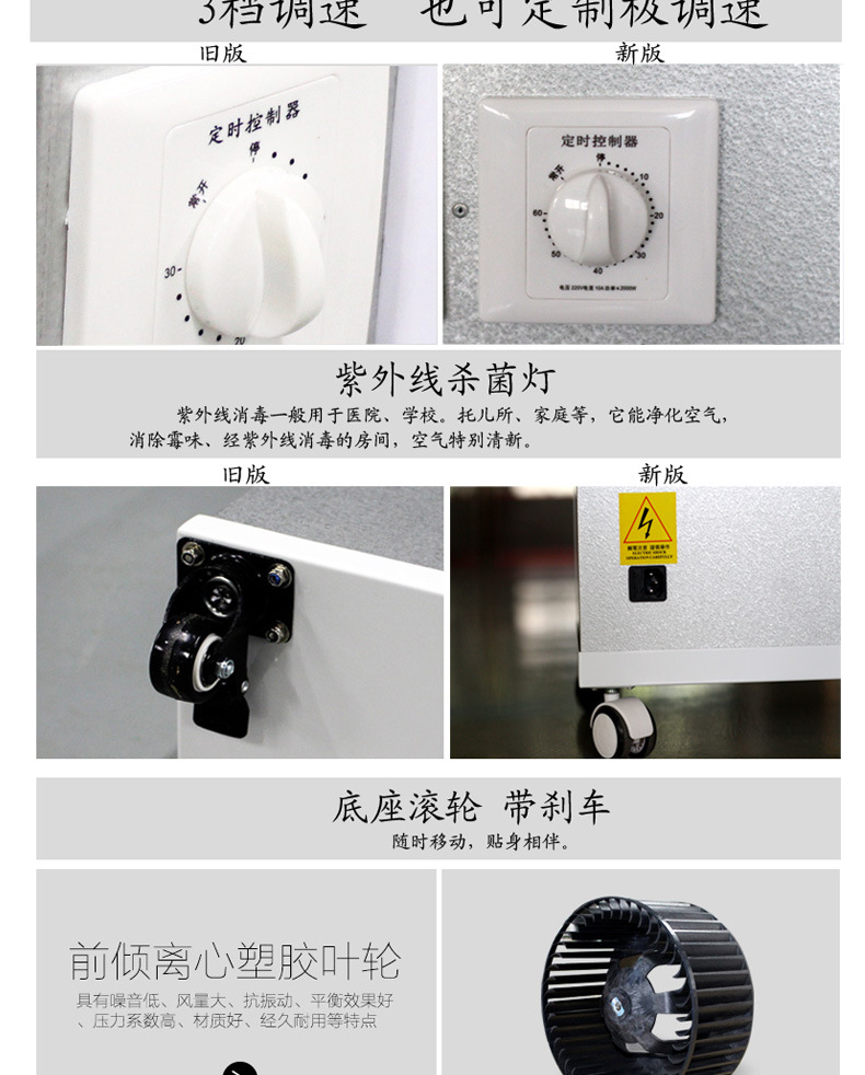 空氣凈化器參數