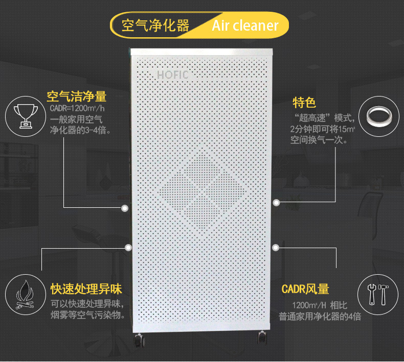 空氣凈化器特色