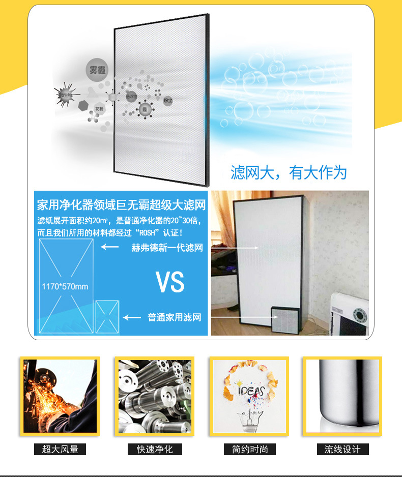 空氣凈化器配件
