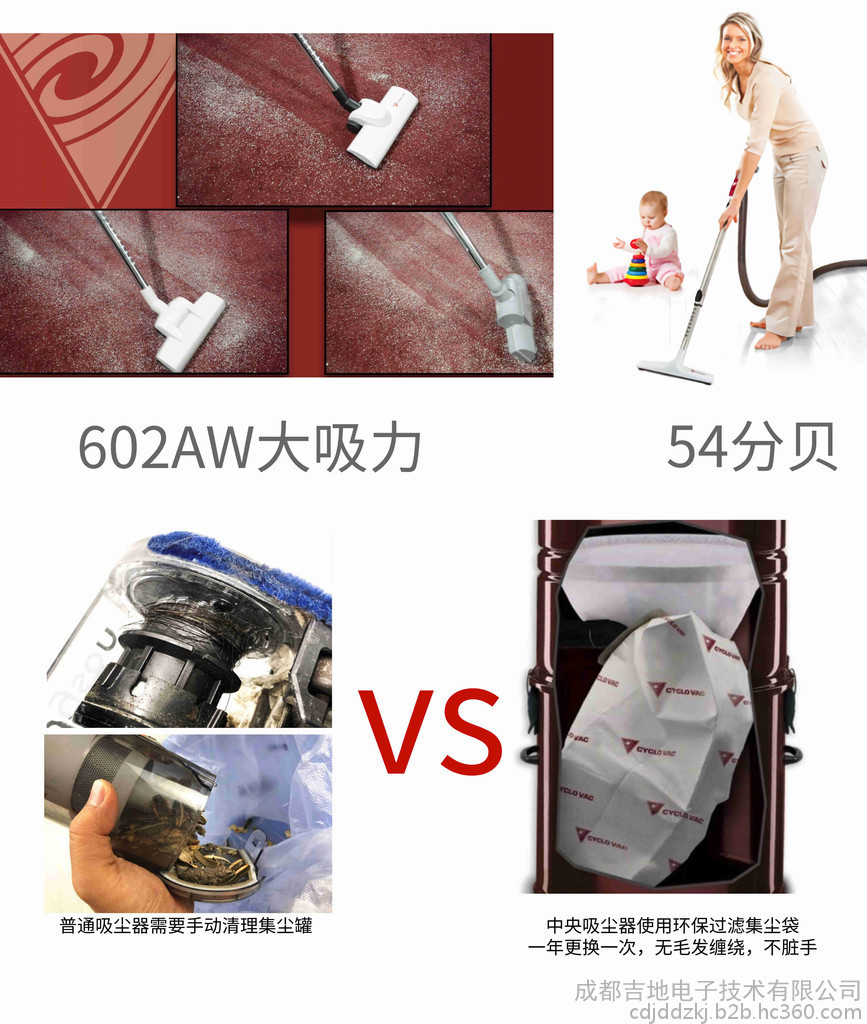 中央吸塵器吸力對比集塵模式
