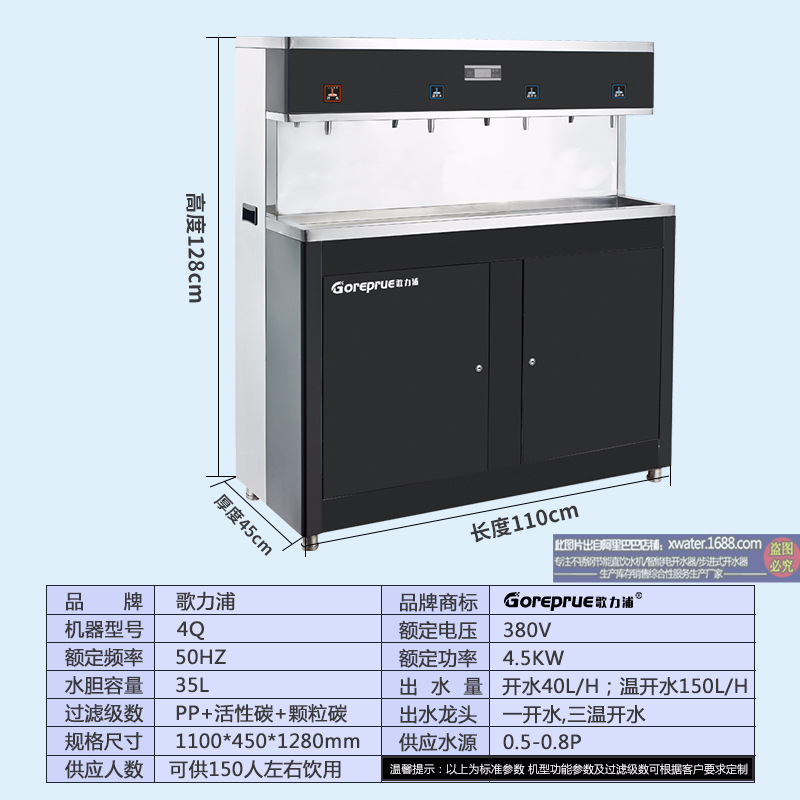 4Q-參數圖.jpg