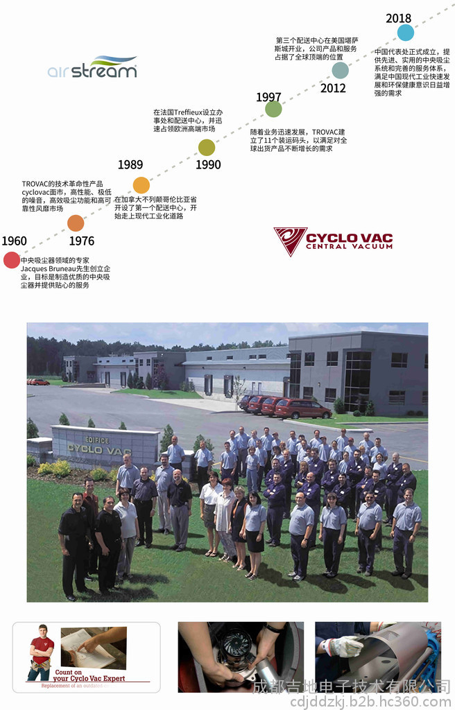 cyclovac中央吸塵器發展歷程