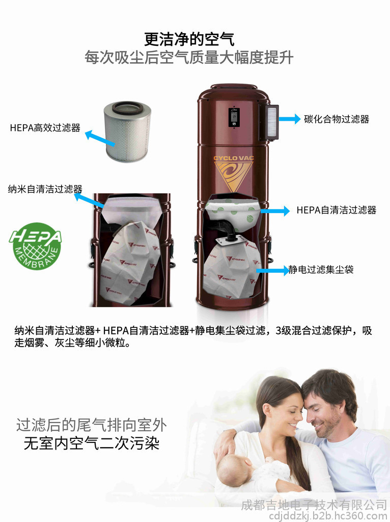 中央吸塵器過濾器