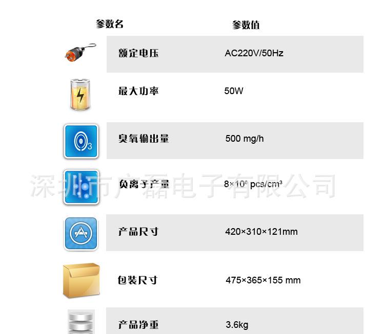 2108A參數0副本