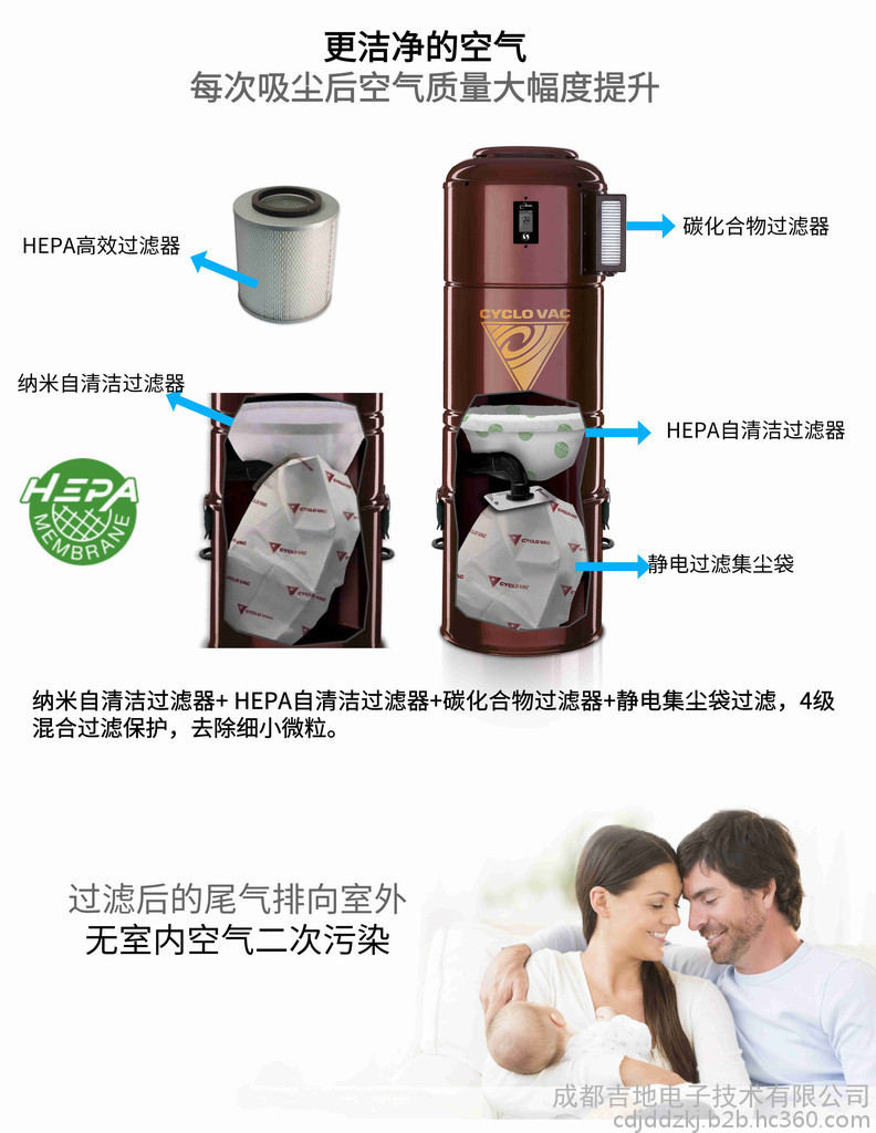 中央吸塵系統空氣凈化過濾