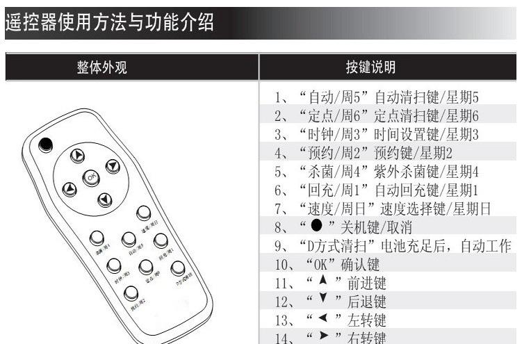 **實物拍攝
