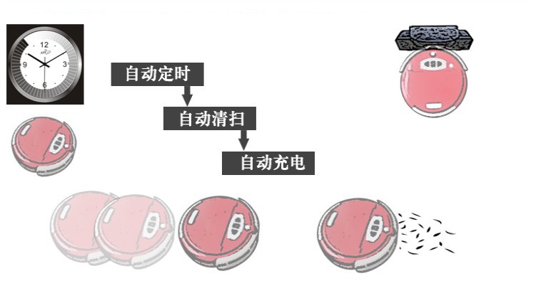 **實(shí)物拍攝