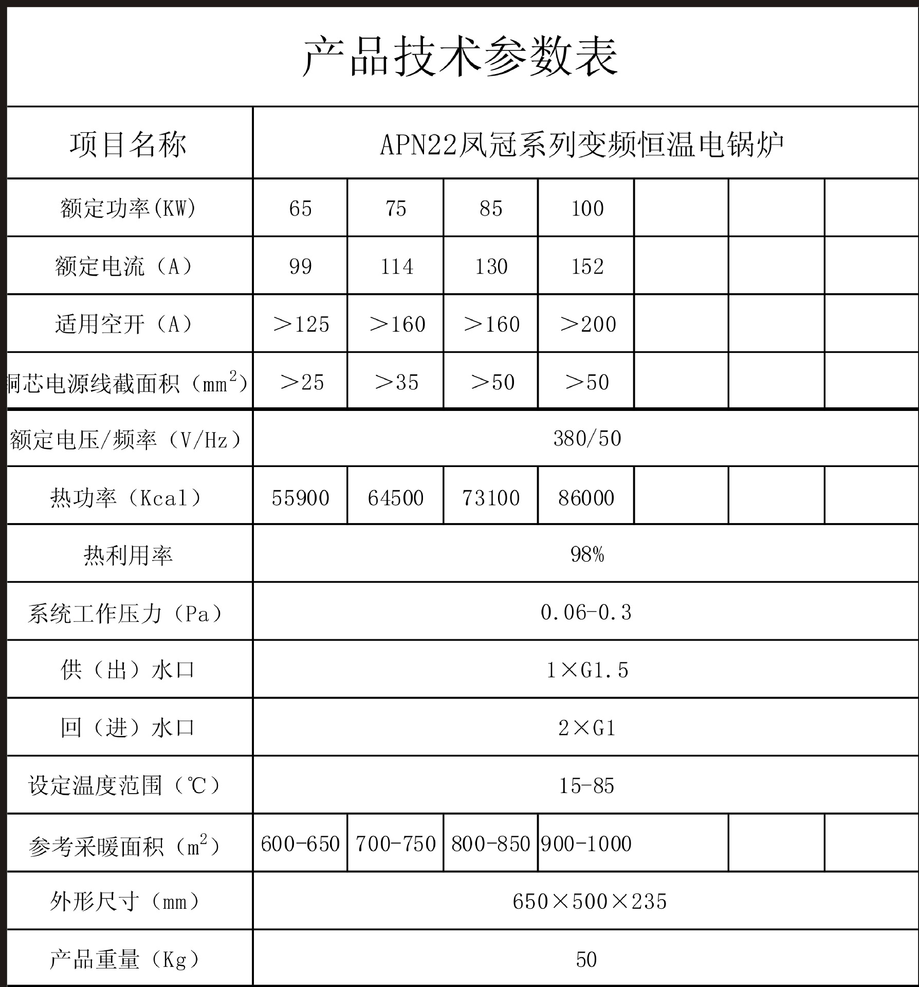 100kw參數表