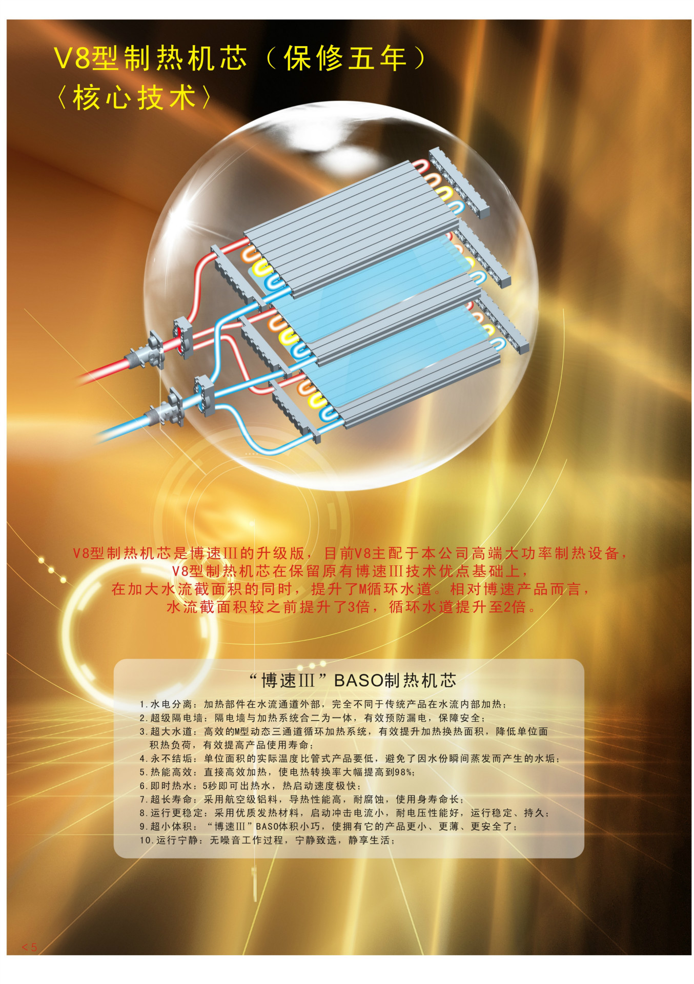 加熱體