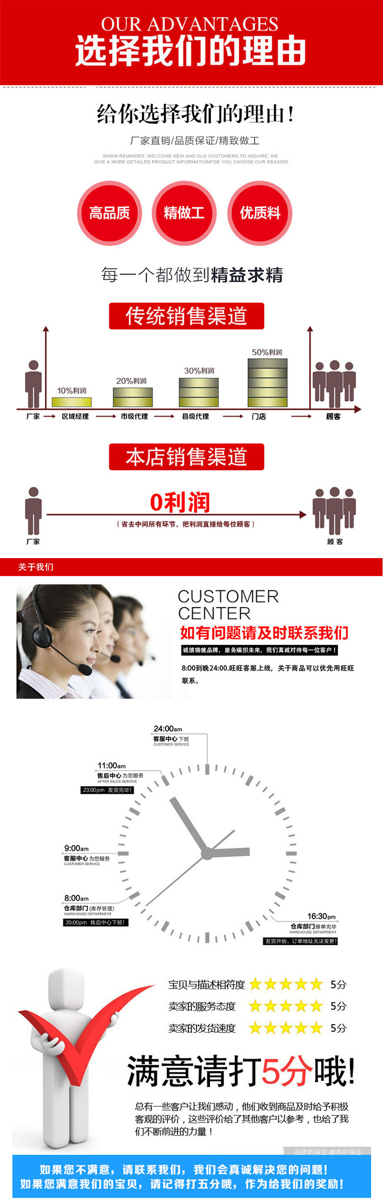 未標題-1 (2)