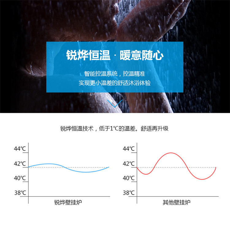 電鍋爐_15