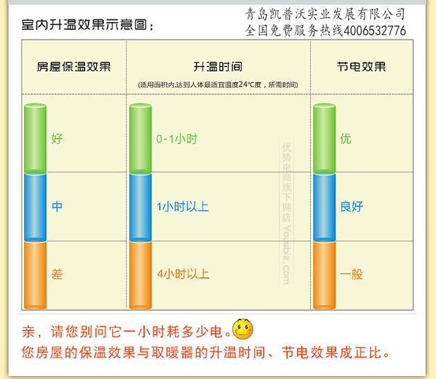對流式2_凱普沃