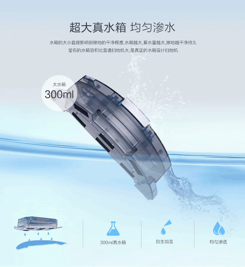 詳情790增加水箱.gif