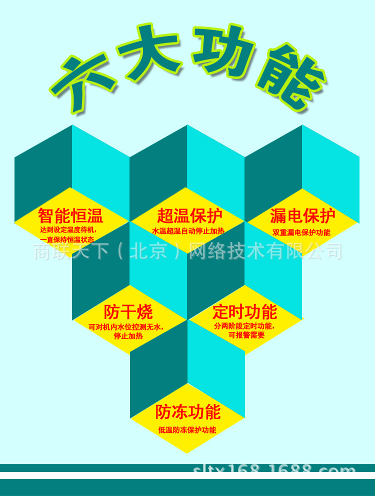 參數