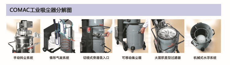 COMAC吸塵器分解圖