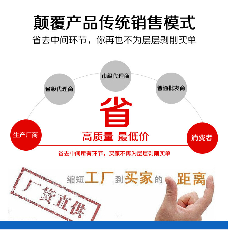 萬駿騰飛描述--適配器開關電源規格