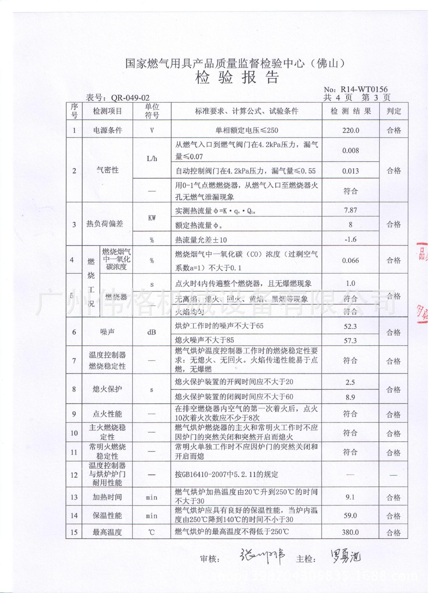 產品檢測報告3
