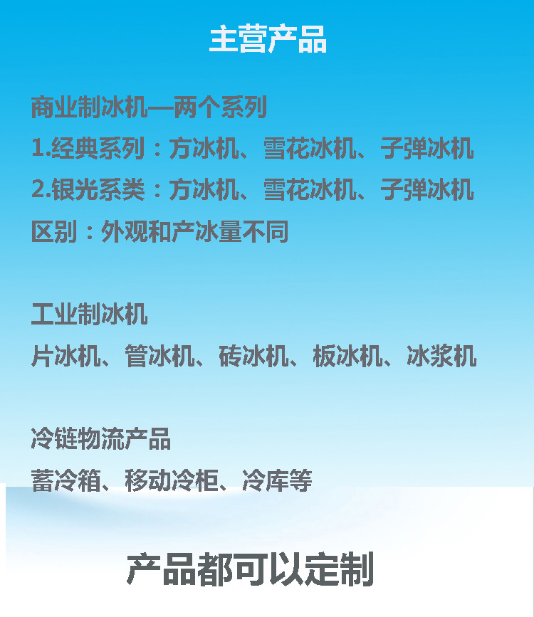 產(chǎn)品分類
