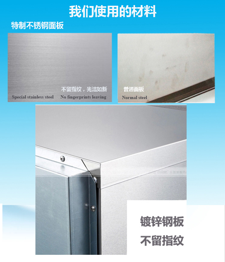 鍍鋅鋼板材料