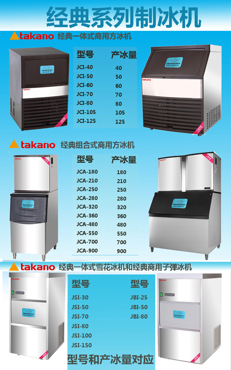 經典系列制冰機
