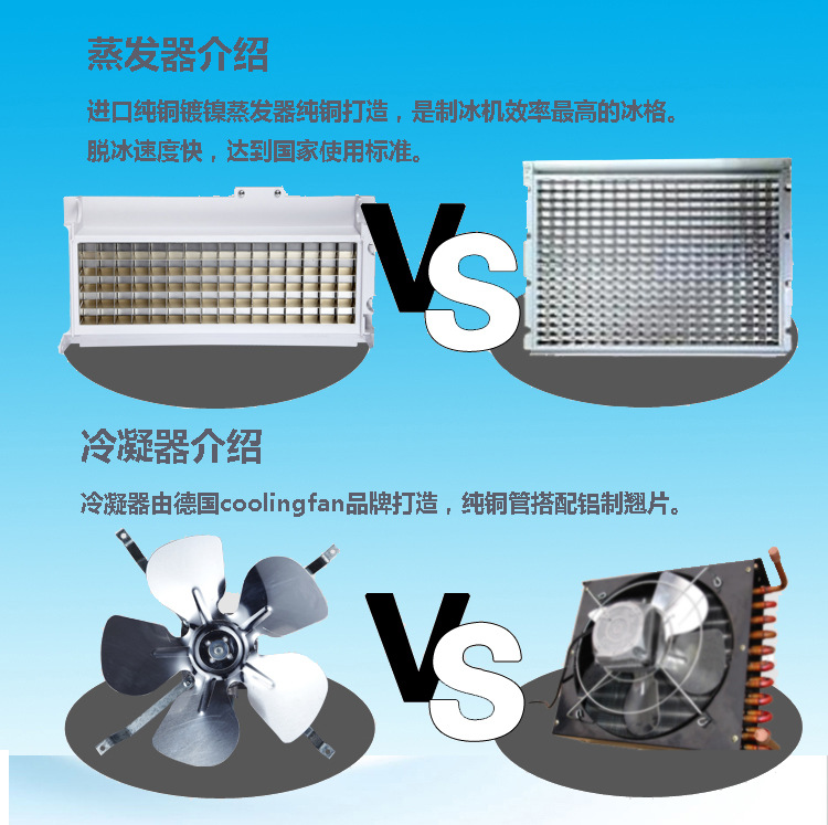 小型制冰機—對比2 (1)