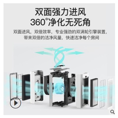 空氣凈化器家用負離子智能新款辦公室內除甲醛消毒機禮品oem貼牌