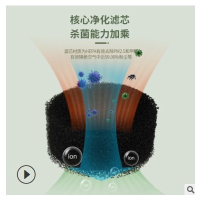 新款空氣凈化器 除甲醛小型殺菌負離子紫外線家用迷你空氣消毒機