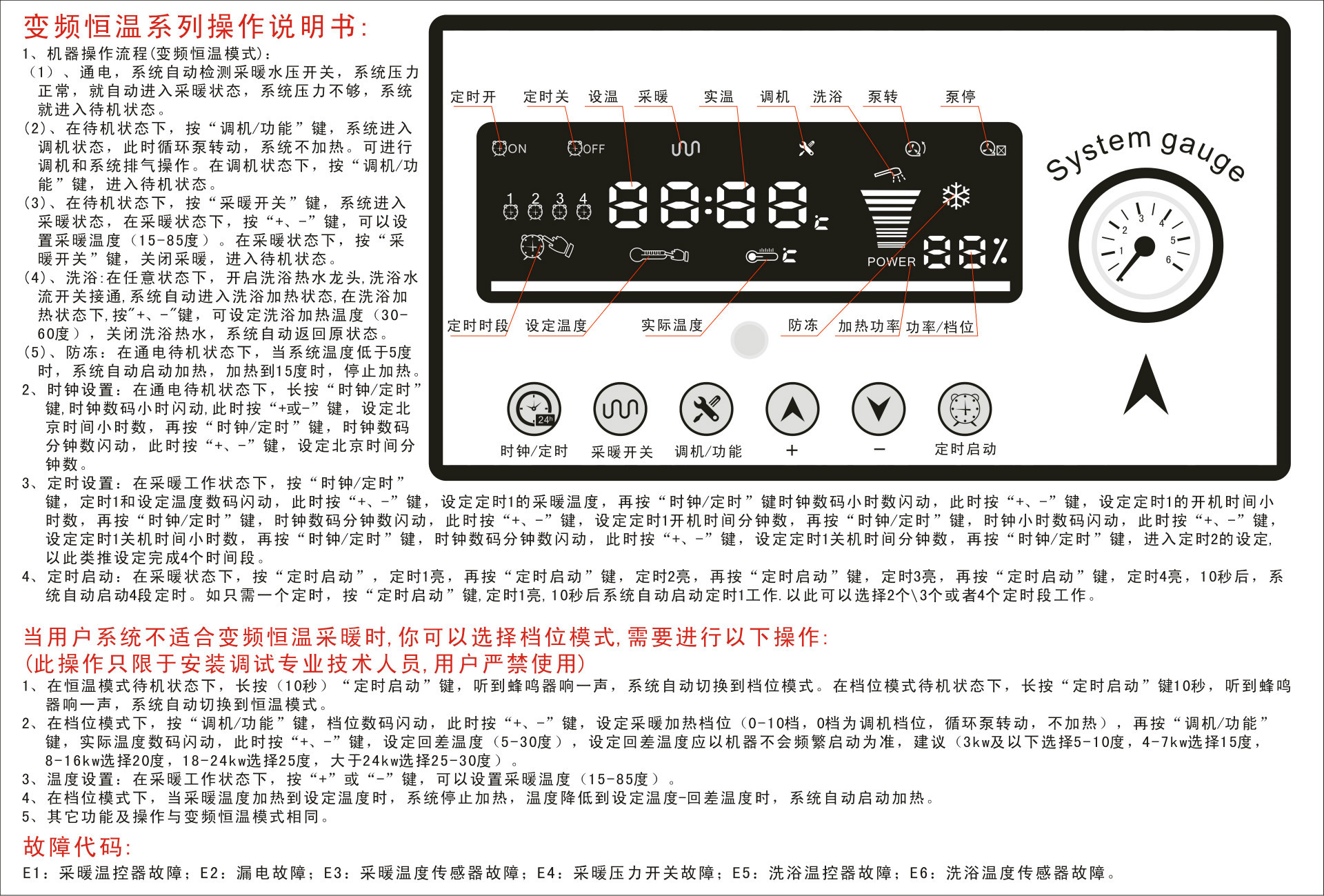 王子系列說明書