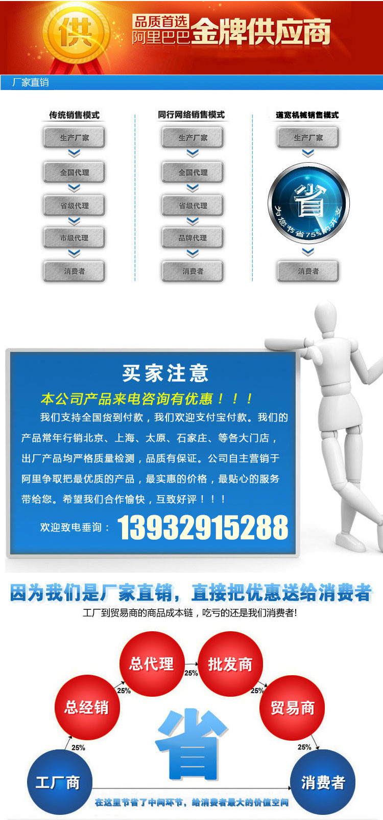 **供應商-讓利消費者