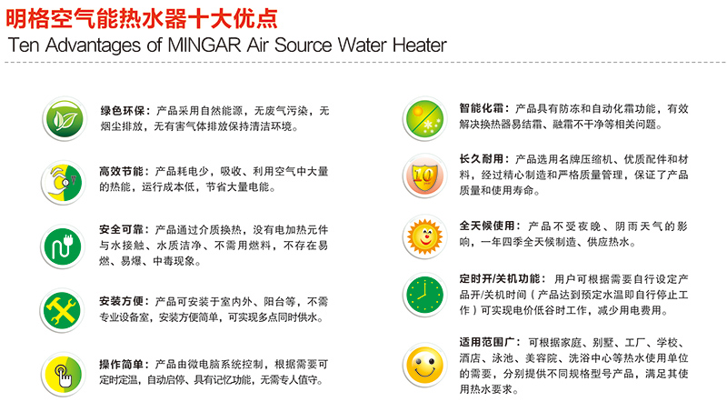 空氣能熱水器安裝